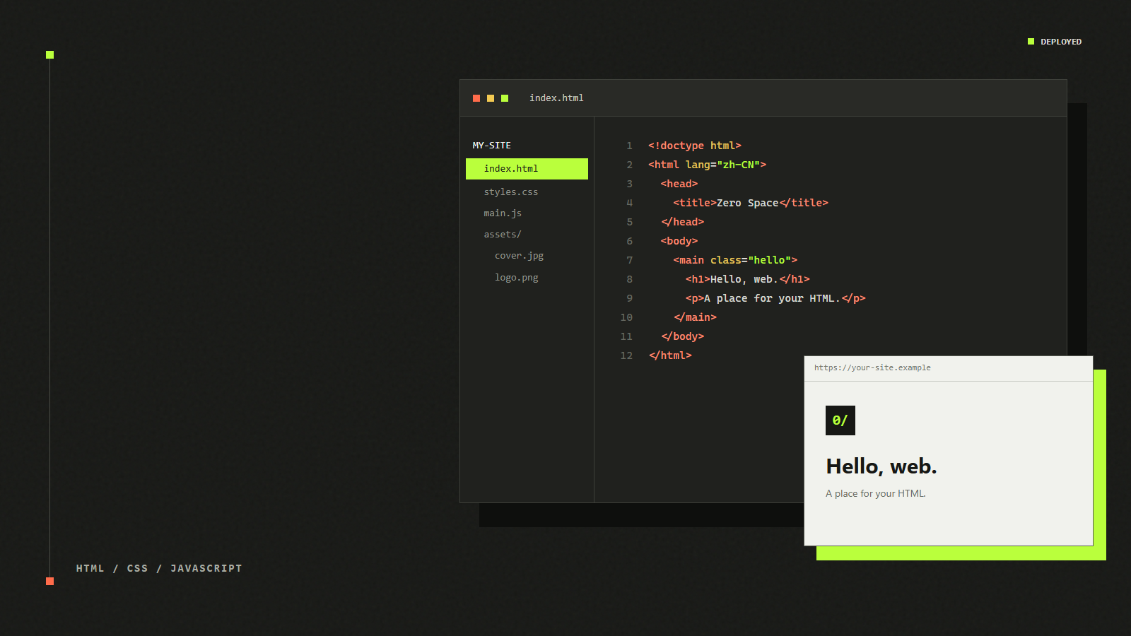 HTML 文件、代码编辑器与网页预览组成的静态网站工作台
